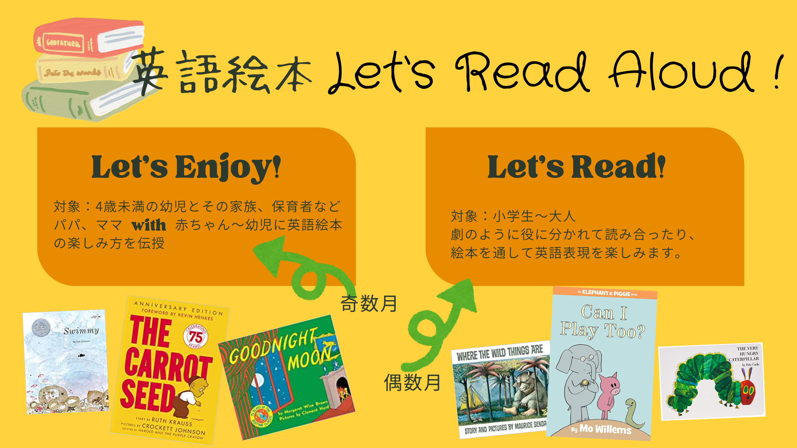 【店舗開催】みんなで英語絵本　Let’s Read！（小学生～大人対象）
